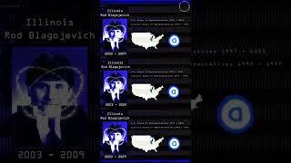 Rod Blagojevich the Governor of Illinois