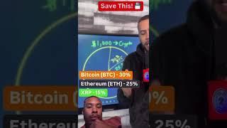 The Best way to spend $1,000 on cryptocurrency