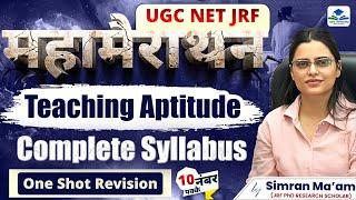 Complete Syllabus | Teaching Aptitude | Maha Marathon | Apni University | By Simran Ma'am