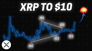 XRP: RIPPLE CAN PUMP TO $10... BUT WHEN?! | Elliott Wave Analysis + Price Prediction