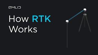 How RTK works | Real-Time Kinematic for Precise GNSS Positioning