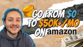 The Amazon FBA Softwares That Make Me Six Figures in Profit