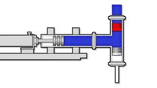 How Does A Piston Filler Work?