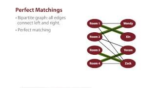 INFO2040X mod3 kleinberg bipartite graphs and perfect matchings v1