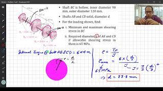 Topic # 4.2 - Uniform Torsion: Part 2  (Problem Example)