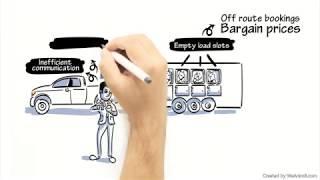 Whiteboard Animation | Equine Transportation Marketplace| Explainer video | WeAnim8