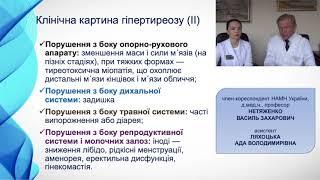 Дисфункція щитоподібної залози та серцево-судинні захворювання