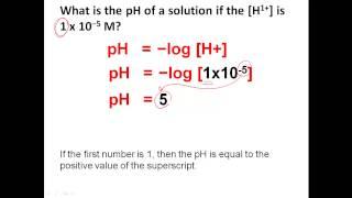 Calculating the pH of Acids, Acids & Bases Tutorial