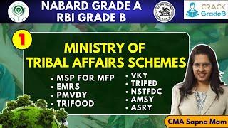 Ministry of Tribal Affairs Schemes- 1 for RBI/NABARD