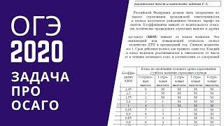 ОГЭ 2020 математика. Задача про полис ОСАГО