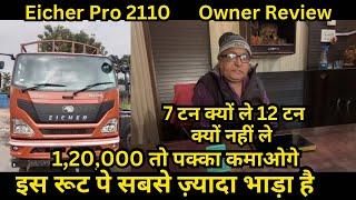 Eicher Pro 2110 Price emi down payment full detail in Hindi