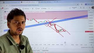 ट्रैप होने से बचना | Bank Nifty & Nifty 50 Prediction | Boom Trade | Aryan pal @boomtrade666