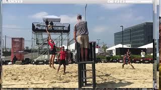 Beach Volleyball Setting; How far from the net is the perfect set?