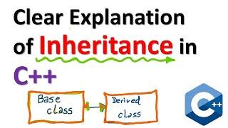 Clear Explanation of Inheritance in C++ - Programming Tutorials