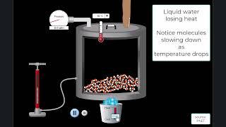 Exothermic and endothermic processes  - introduction