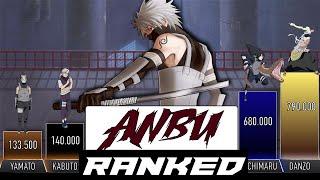 ANBU-FOUNDATION POWER LEVELS - AnimeScale