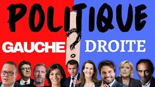 Comprendre ce que veut dire DROITE et GAUCHE en politique. Quels clivages prendre en compte?