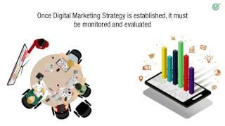 Digital Marketing Channels Overview