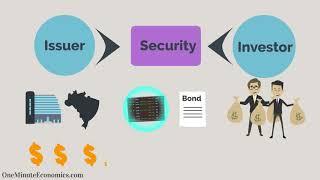 Securities Explained in One Minute: From Definition/Meaning to Examples