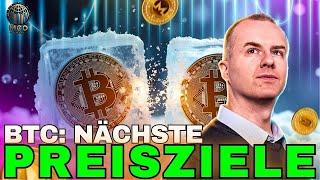 Bitcoin (BTC): Nächste Preisziele! Preisprognose und Elliott Wave Chartanalyse