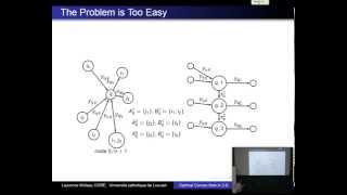 Laurence Wolsey: A polyhedral approach to the maximum convex subset problem in 2-d