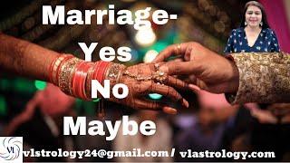 Parameters to check Marriage-Yes/Delay/Denial-Part -1 by VL #marriage #astrology