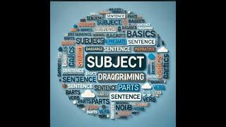 Introduction to sentence diagraming