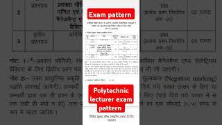 uttarakhand polytechnic lecturer exam pattern |ukpsc polytechnic recruitment 2024