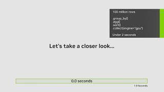 Processing 100 Million Rows of Data in Under 2 Seconds with Polars GPU Engine powered by RAPIDS cuDF