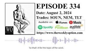 Option Trading Podcast - The Weekly Option Episode 334 Recorded on August 2, 2024