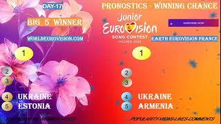  BIG 5 WINNER PRONOSTICS. DAY-18. EUROVISION JUNIOR SPAIN 2024