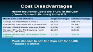 What Is Health Insurance