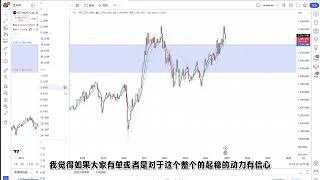 宽松交易有望回归：科技板块点位细节，日经、BTC与罗素前瞻。