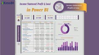 Financial Dashboard - Income Statement In Power BI