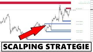 Scalping Strategie Deutsch (KOSTENLOS) im 1 Minuten Chart für Forex