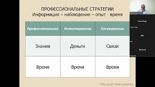 Сергей Нечувилин. Стратегический менеджмент и маркетинг в спорте. Лекция для бизнес-школы RMA. Ч. 1