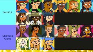 Total Drama Island Skill VS Charm