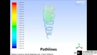 [Example] Cyclone system