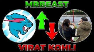 MrBeast Passed Virat Kohli - YouTube Vs Instagram