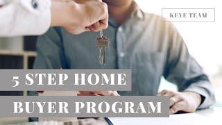 5 Step Home Buying Process | Utah Real Estate