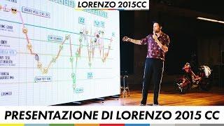 Presentazione di Lorenzo 2015 CC