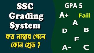 SSC গ্রেড সিস্টেম 2023 | কত মার্কে কোন গ্রেড ? ssc grading system 2023 | এসএসসি জিপিএ method