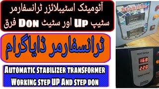 How to  Automatic stabilizer transformer working step up& step don Urdu&Hinda|TARIQ ELECTRIC