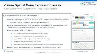 10x Genomics Visium Spatial Gene Expression on Illumina Sequencing platforms: Best practices