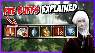 Maximize Your Silver/h with Buffs! An In-Depth Buff Guide for BDO.