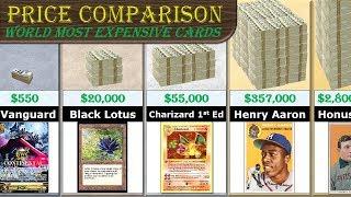 Cards Price Comparison