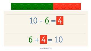 Think Addition to Subtract. Grade 1