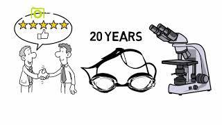 Sporteyes.com