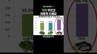 가지를 무조건 이렇게 드세요 주름 없어지고 암세포 싹! 사라집니다 #건강명의보감tv #건강