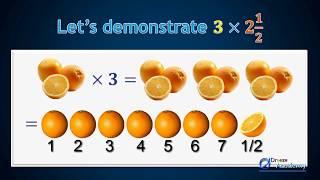 4.4 Multiplying Fractions 2